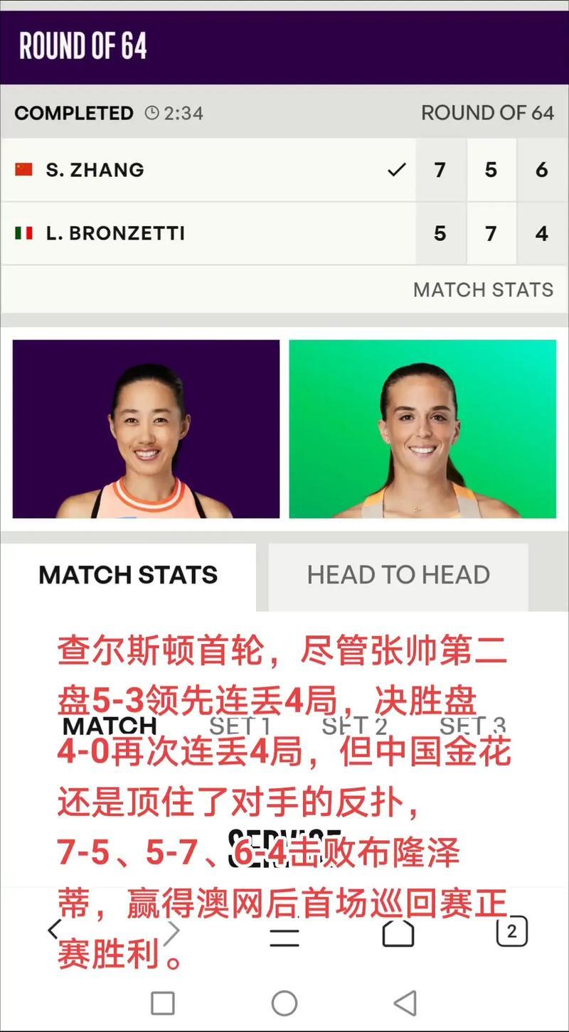 张帅逆转击败布朗泽蒂，挺进查尔斯顿站次轮