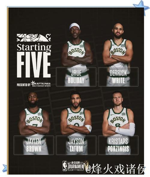 NBA战力排行：马刺领跑榜单 活塞跃升第三