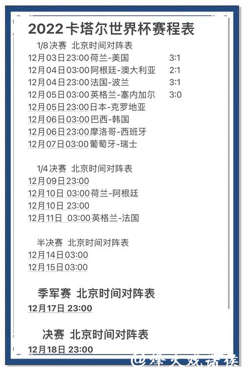 “2022年世界杯竞猜软件推荐与使用指南” “2022年世界杯竞猜软件推荐与使用指南”