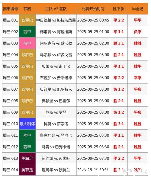 “2022年世界杯竞猜软件推荐与使用指南” “2022年世界杯竞猜软件推荐与使用指南”