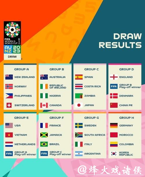 2023年世界杯比赛分析与精准预测指南 2023年世界杯比赛分析与精准预测指南