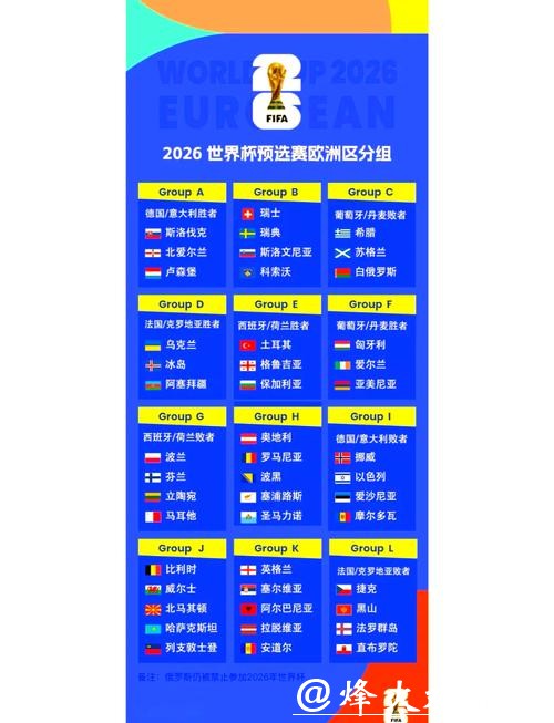 2026世界杯赛程最新消息及赛事安排详情 2026世界杯赛程最新消息及赛事安排详情