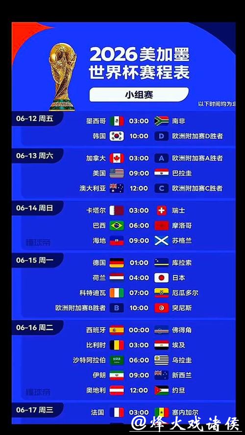 2026世界杯比赛时间表最新完整指南 2026世界杯比赛时间表最新完整指南